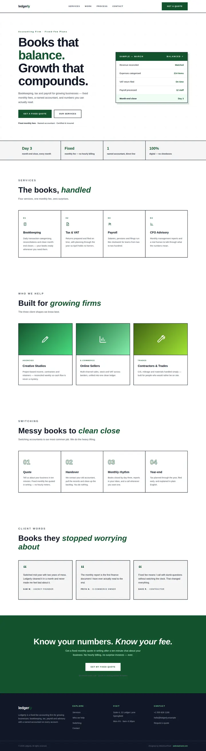 Ledgerly website concept — full-page design, 1440×5234 px