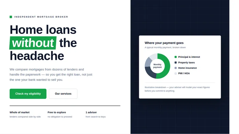 MortgageMate — Mortgage Broker Website concept, cover design