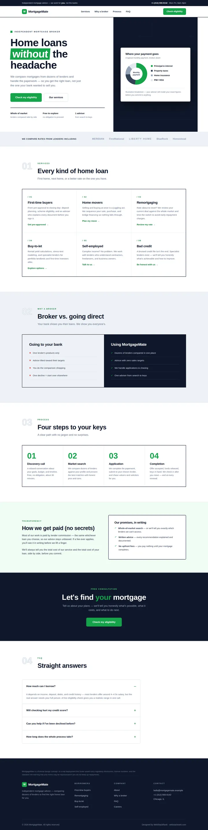 MortgageMate website concept — full-page design, 1440×5747 px