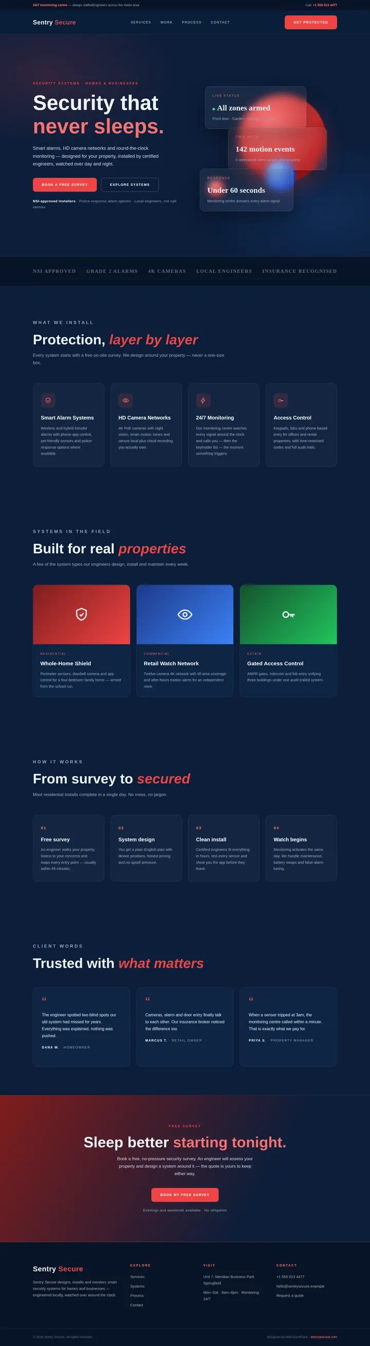 Sentry Secure website concept — full-page design, 1440×5230 px