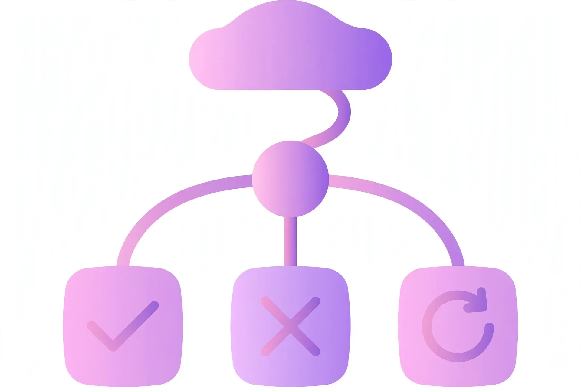 Illustrative diagram of payment test scenarios branching into success, decline and refund paths